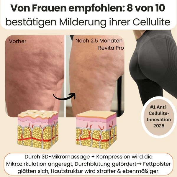 FRAMI COREEX CelluFlex 3D-Kompressionsleggings