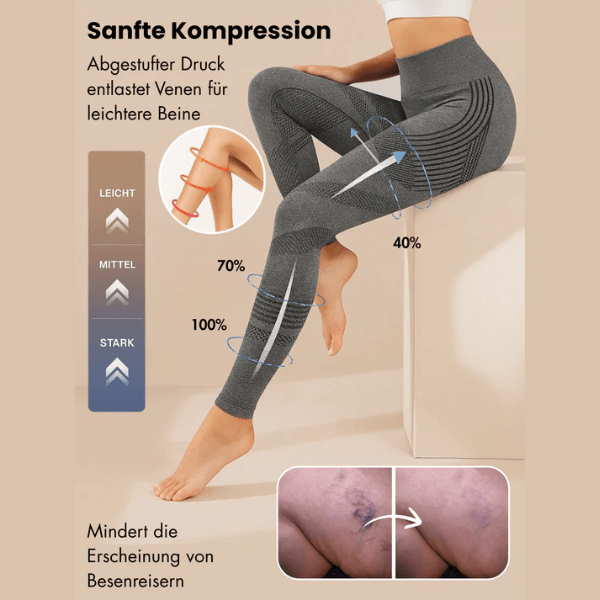 FRAMI COREEX CelluFlex 3D-Kompressionsleggings