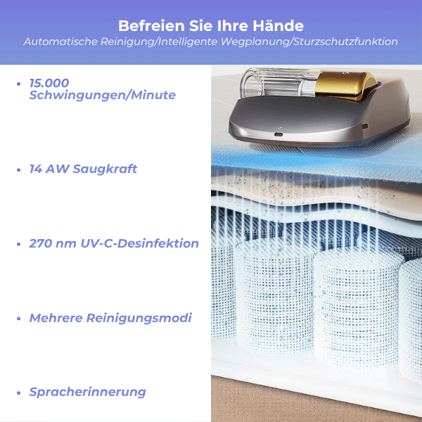 FRAMI Allyx – Der Saugbot