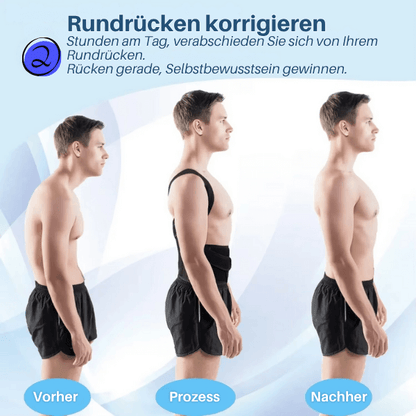 FRAMI BodyGuard Pro - Das Haltungskorrektur Geschirr