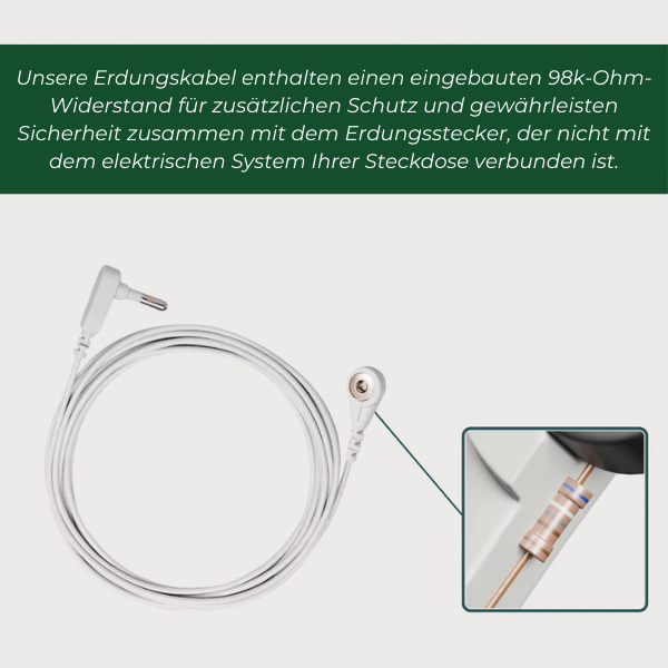 FRAMI ZenBoden - Erdungsmatte