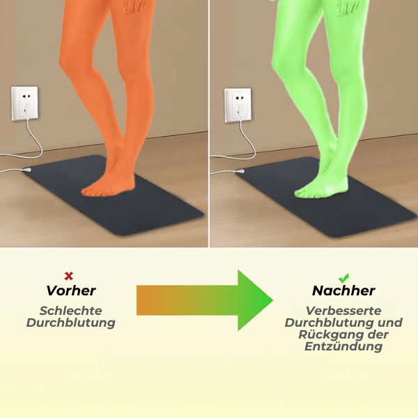 FRAMI ZenBoden - Erdungsmatte