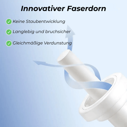 FRAMI Fellfreunde Luftverteiler