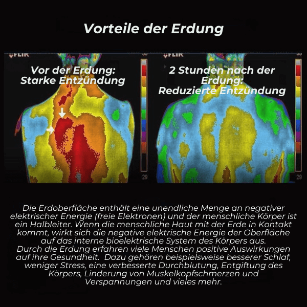 FRAMI ZenBoden - Erdungsmatte