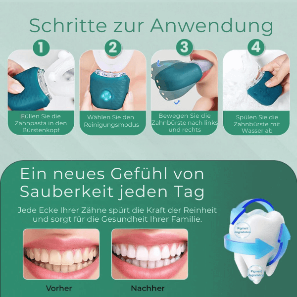 FRAMI AquaDent - Elektrische Schallzahnbürste