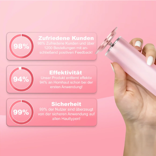 FRAMI FootGlow – Weil deine Füße mehr verdienen!