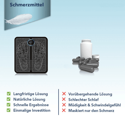 FRAMI EMSPad Fuß Massagegerät