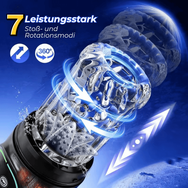 FRAMI Luvion - Der 4-in-1 Masturbator