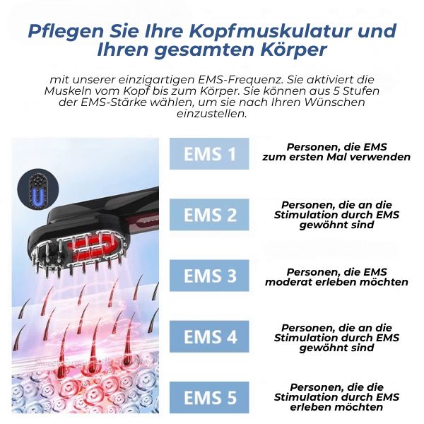 FRAMI Nivora - Der 4-in-1 Schönheitskamm