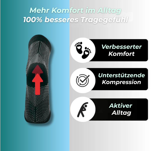 FRAMI Lyma – Die Kompressionssocken