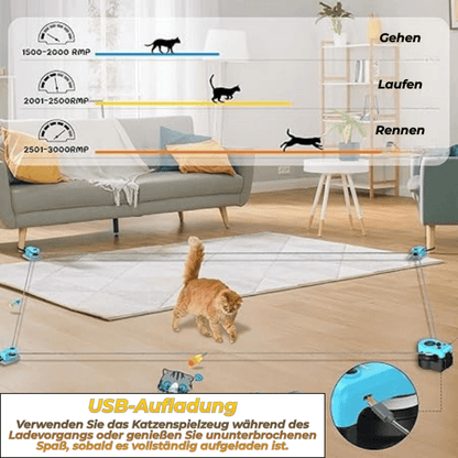 FRAMI SwiftString – Das Jagdsimulations-Katzenspielzeug
