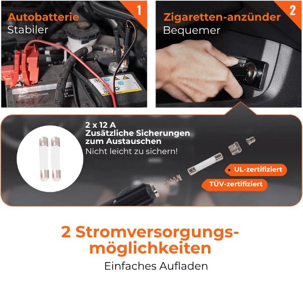 FRAMI RoadJack - Der Wagenheber