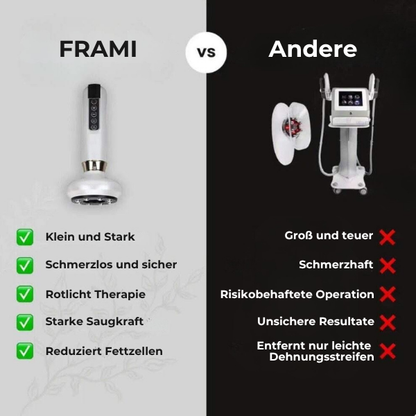 FRAMI SheVitality - Anti-Cellulite Schröpfen Massagegerät